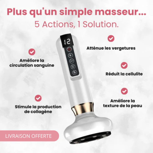 ByeCellu™ – Le masseur qui aide à éliminer la cellulite naturellement